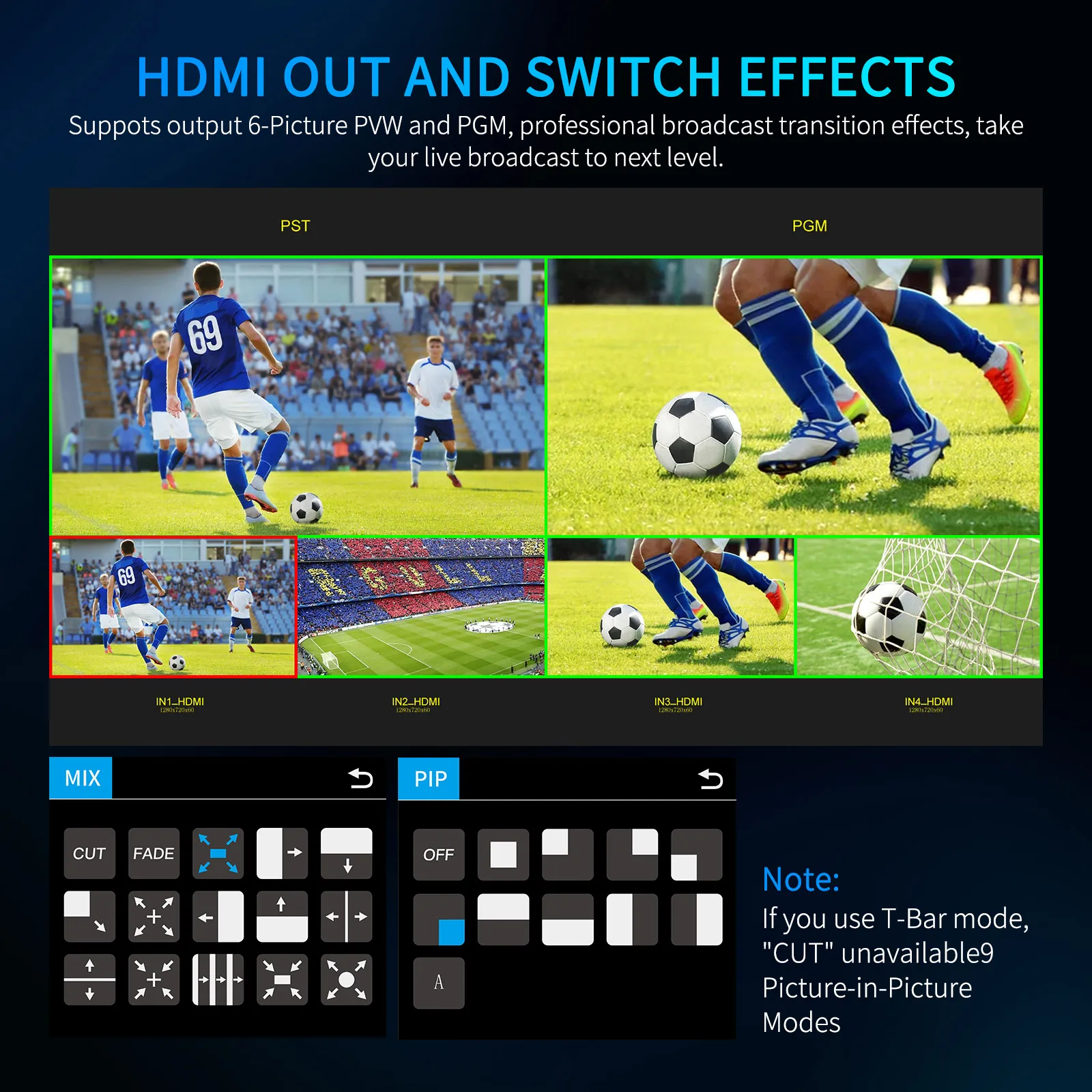 Мультикамера FEELWORLD L2 PLUS смеситель для видеокамеры переключатель с сенсорным