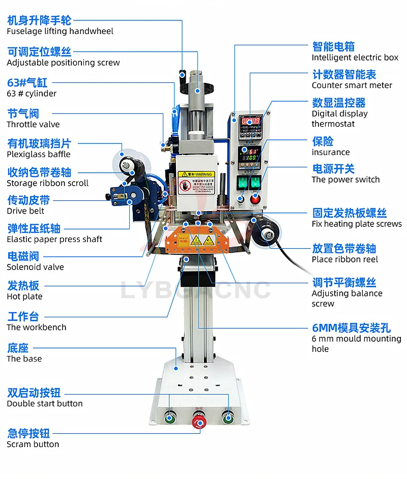 Пластиковая машина для горячего тиснения логотипа бренда ПВХ кожи пластиковая