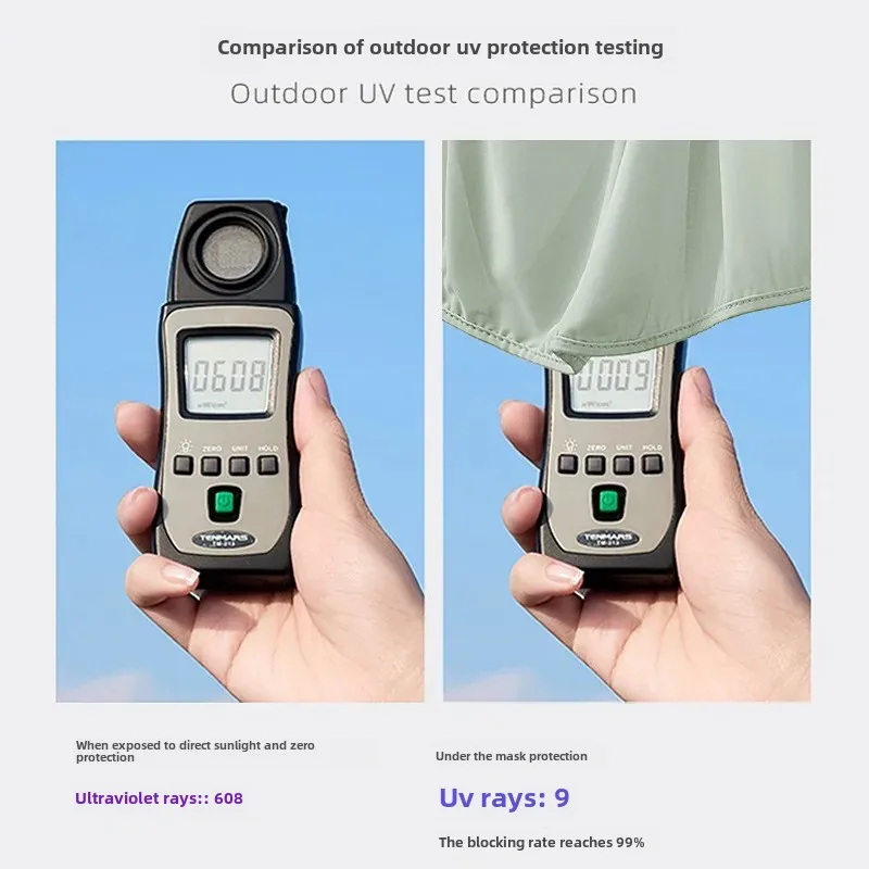 Женская солнцезащитная маска для лица с защитой от ультрафиолета летняя защита