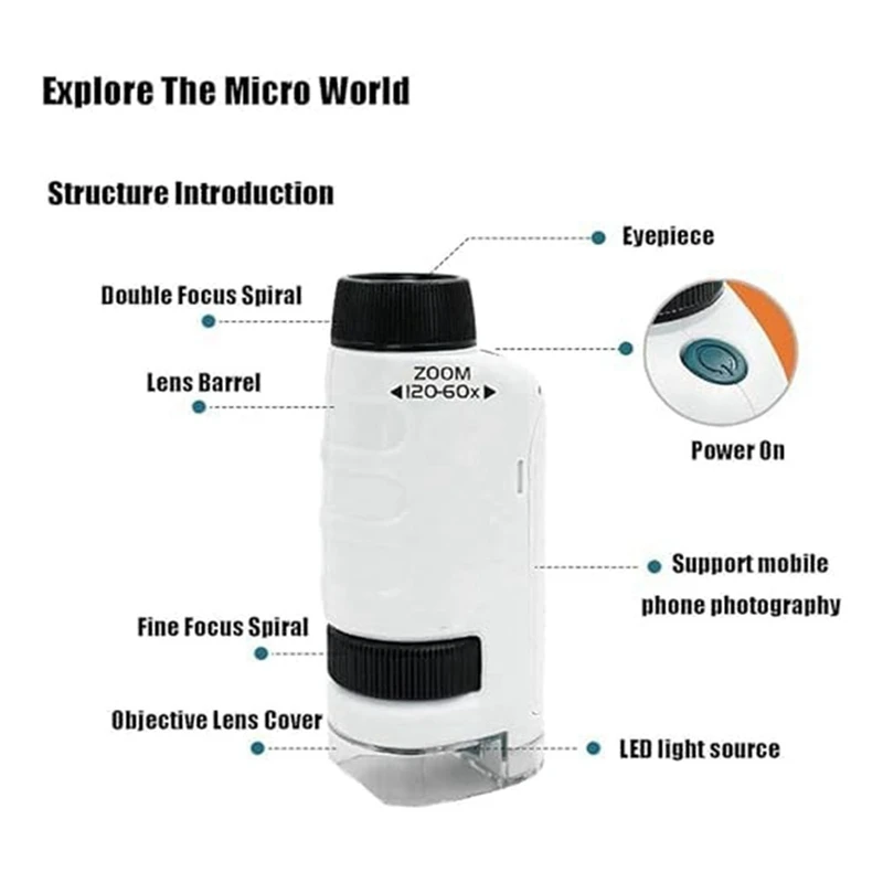 Minilabsters Miniscope Kids Mini Labsters Portable Microscope Easy Install