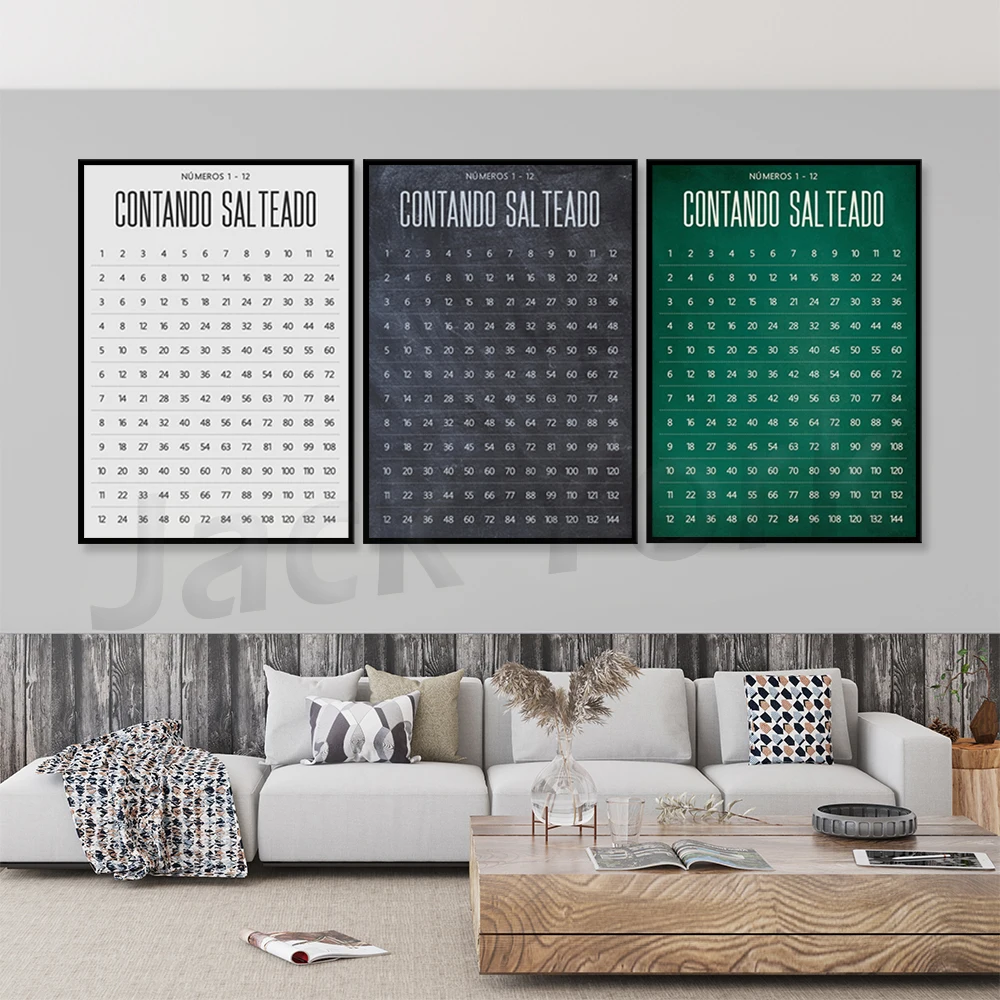 

SPANISH Skip Counting Chart Classroom Poster or Homeschool Decor