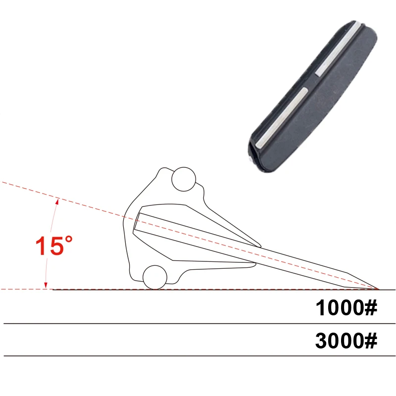 Регулируемая точилка для ножей кухонный держатель мокрого резца 30-45 см | Дом и сад