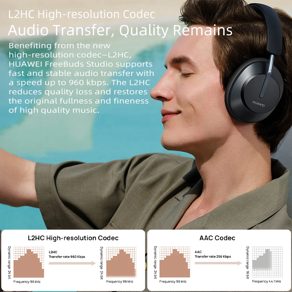 Huawei Freebuds Studio Bluetooth 5.2 Headphone ANC 6 Mic Noise Cancelling Earphone AAC HiFi Audiophile Stereo Wireless Headset |