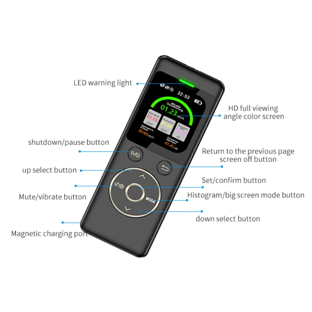Счетчик Гейгера высокоточный детектор уровня Beta гамма-излучения с цветным