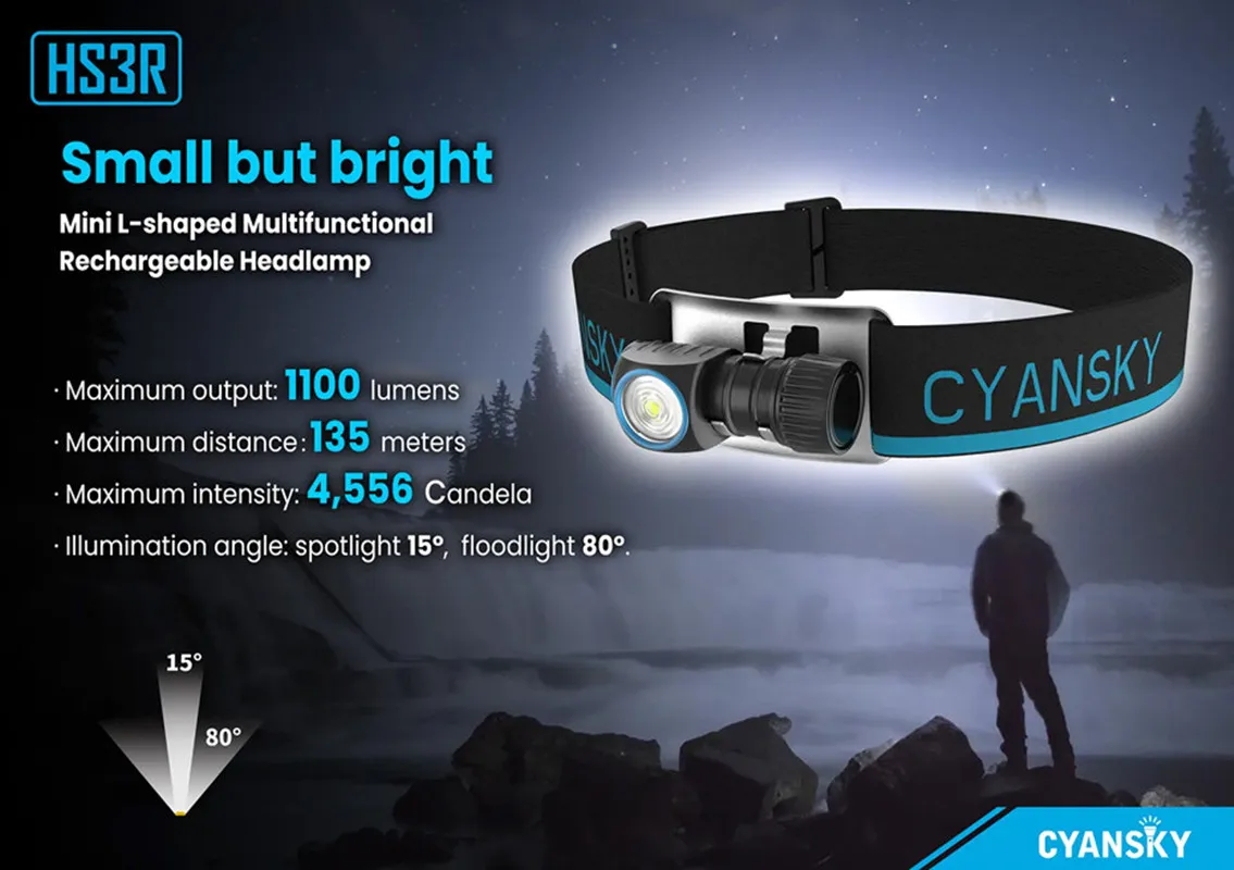 Cyansky HS3R 1100 Lumens Rechargeable Headlamp Waterproof Flashlight with White and Red Light for Night Camping Hiking Hunting