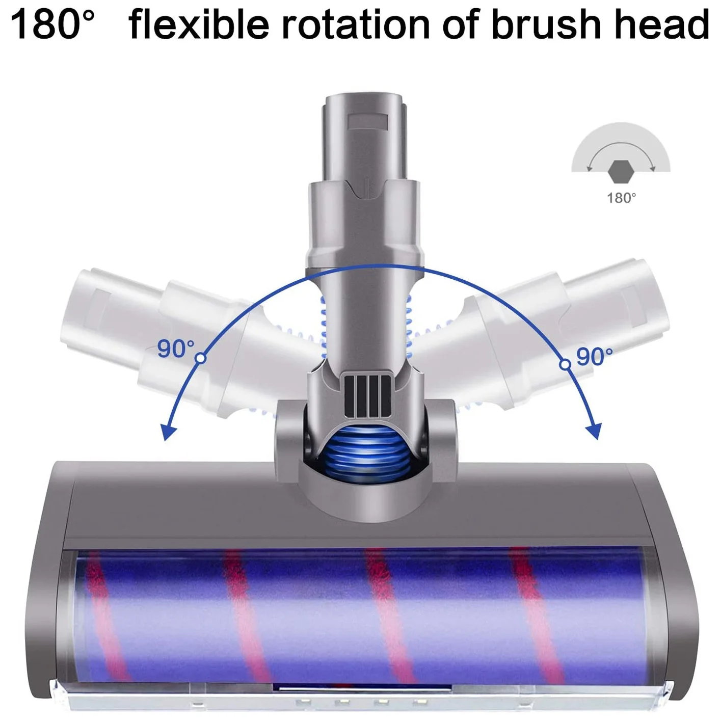 Детали для пылесоса Dyson V6 DC58 DC59 DC61 DC62 DC74 с резервуаром воды |