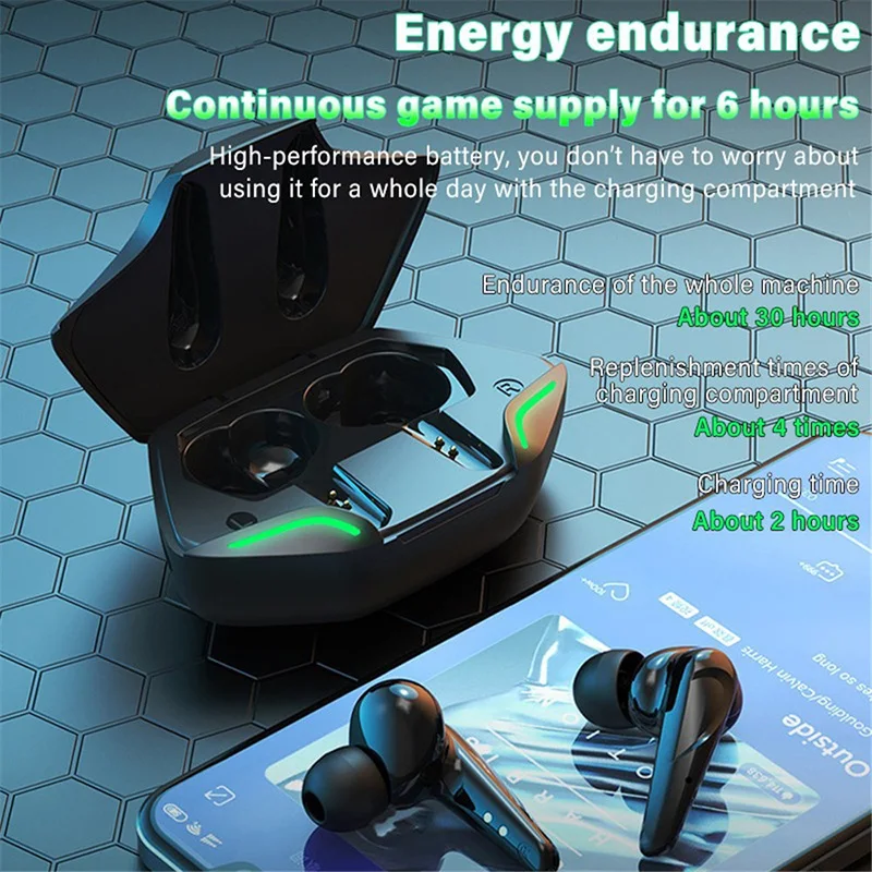 

Gaming Headsets 65ms Low Latency TWS Bluetooth Headphones Sports Waterproof Wireless Earphones Noise Cancelling Earbuds Gamer