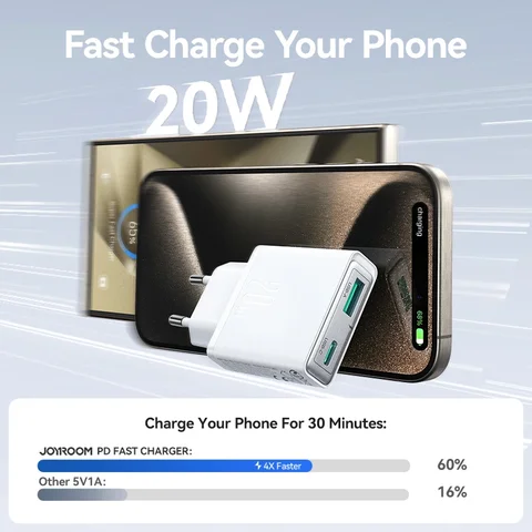 Joyroom 0,6 дюйма Ультратонкое зарядное устройство GaN USB Type C 20 Вт PD Быстрая зарядка Телефон QC 3.0 Быстрое зарядное устройство Портативное дорожное настенное зарядное устройство