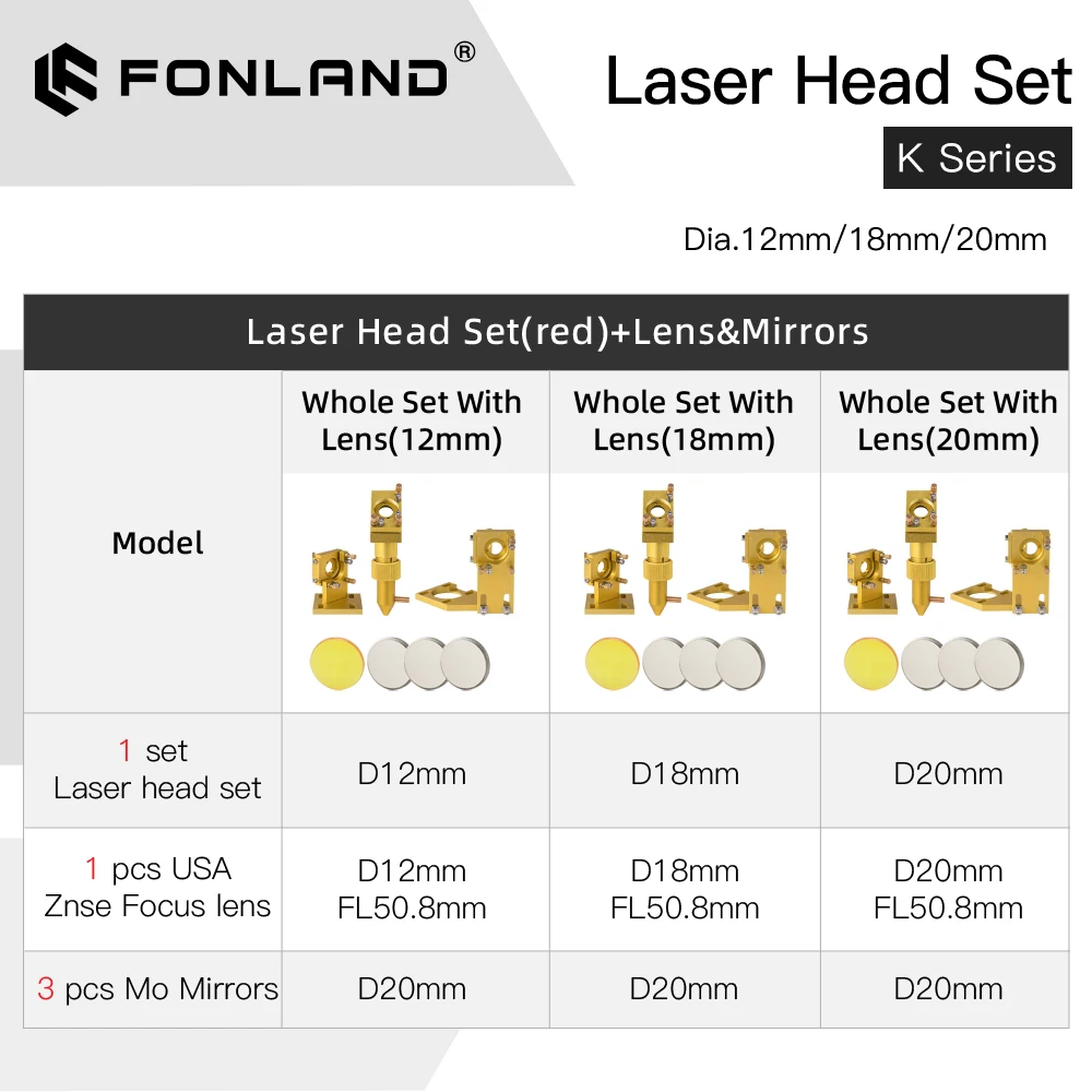 Fonland K Series CO2 Laser Head Set D12 18 20 FL50.8mm Lens for 2030 4060 K40 Laser Engraving Cutting Machine Fast Shipping images - 6