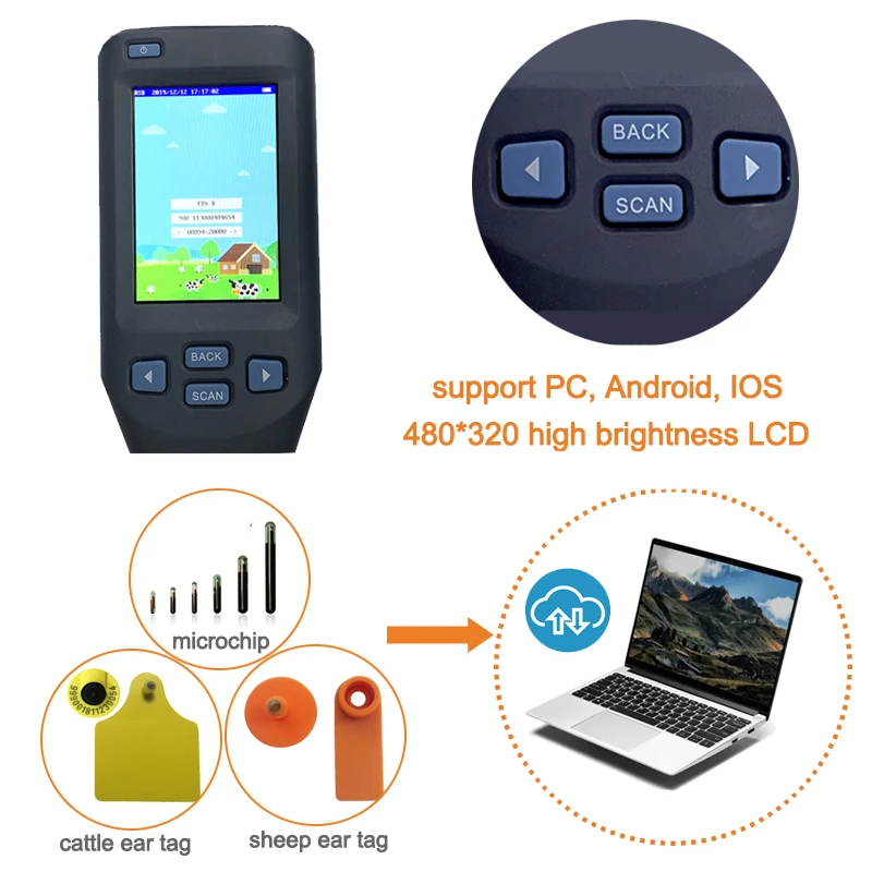 Фото Считыватель RFID-меток TK4100 134,2 кГц с ЖК-экраном, дальность действия 10-20 см, для управления птицеводством №5