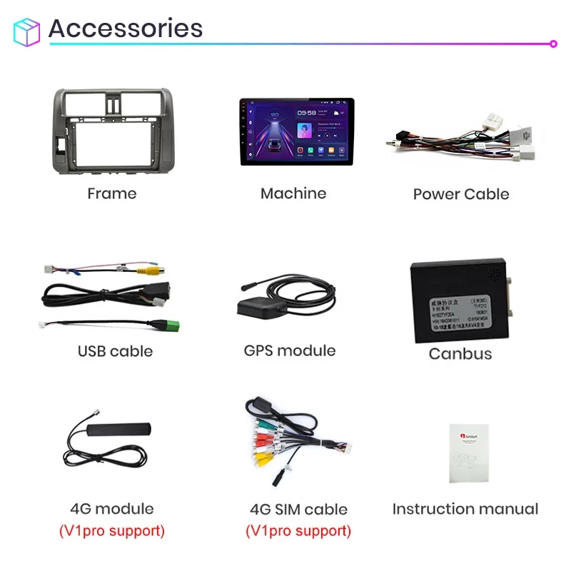 Автомагнитола Junsun V1pro с голосовым ИИ-интерфейсом мультимедийная Автомобильная