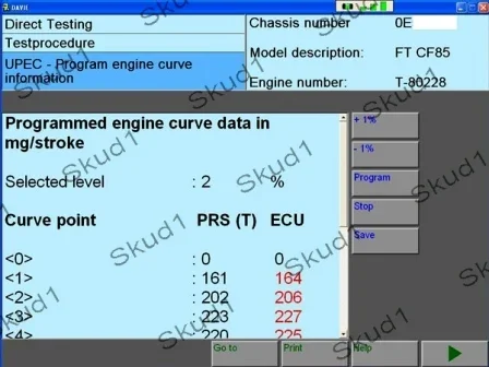 ИНСТРУМЕНТ РАЗЛОКИРОВАНИЯ DAVIE для коммутатора Daf и Paccar Программное обеспечение в