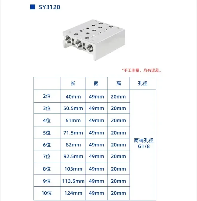 SY3120 SY5120 SY7120 Solenoid Valves Air Exhaust Manifold SS5Y5- 2F/3F/4F/5F/6F/7F Pneumatic Base Valve Station With Gaskets