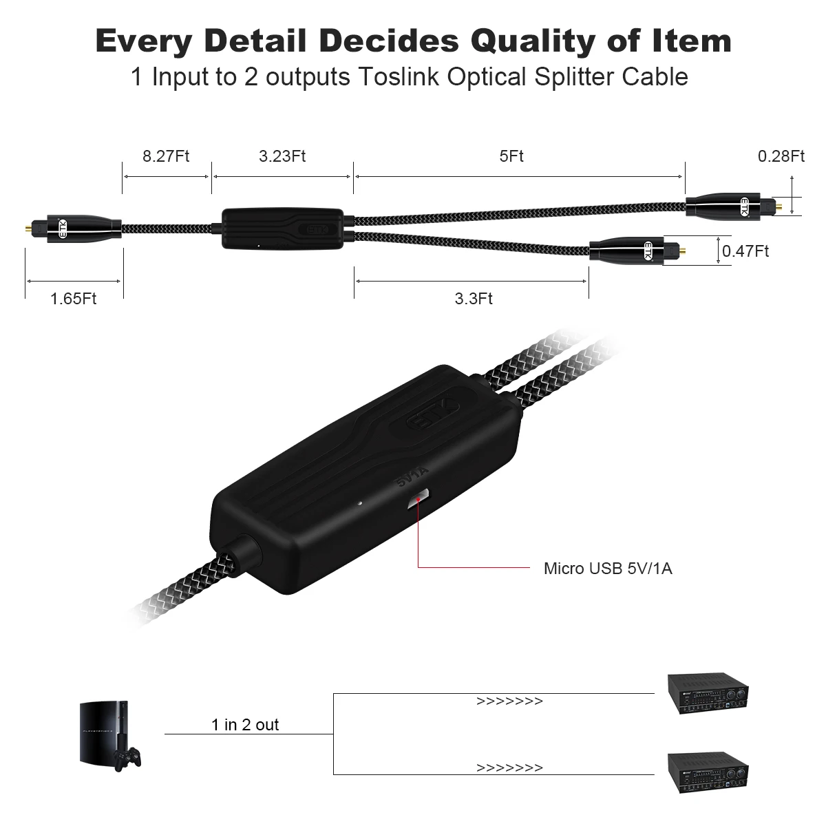 ЭМК Дигитал СПДИФ Оптический аудио разветвитель 2-портовый Тослинк адаптер 1 вход 1 выходный кабельный хаб.