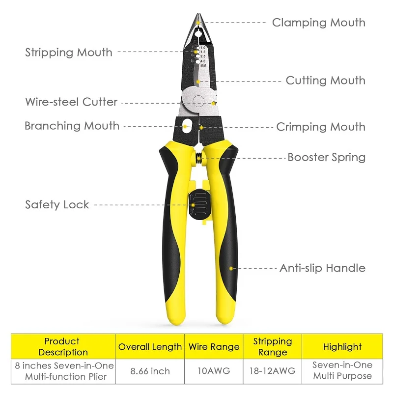

Professional Crimping Tool Wire Stripper and Cutter Multi-Function Hand Tool