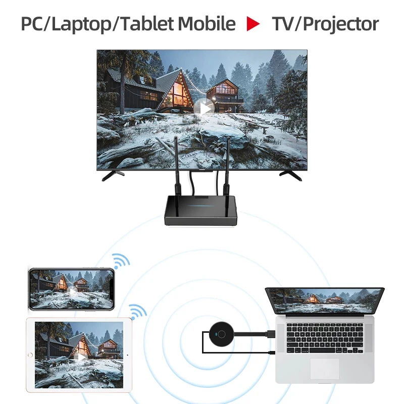 

4K 5G Wireless Wifi HDMI Video Transmitter and Receiver Audio Video TV Stick 1080p 50m Extender Display Phone PC To TV Projector