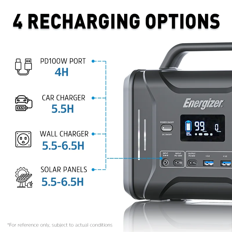 POWER WIN LiFePO4 аккумулятор PPS320 солнечный генератор 300 Вт/Вт энергетическая
