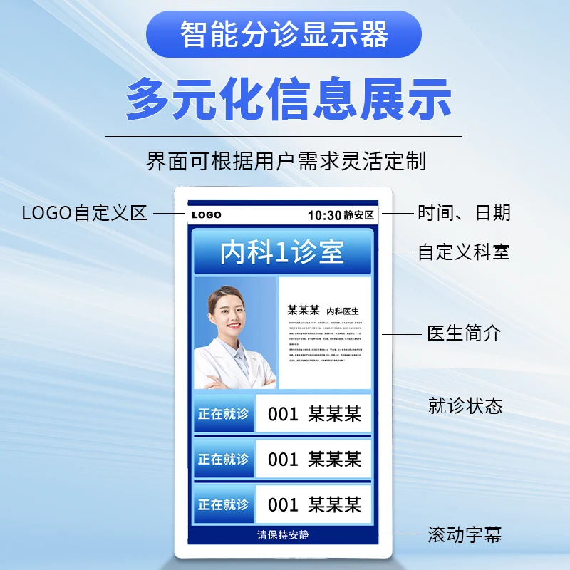 Электронный номер для дома гостиницы частных комнат отдельное отделение Офисная