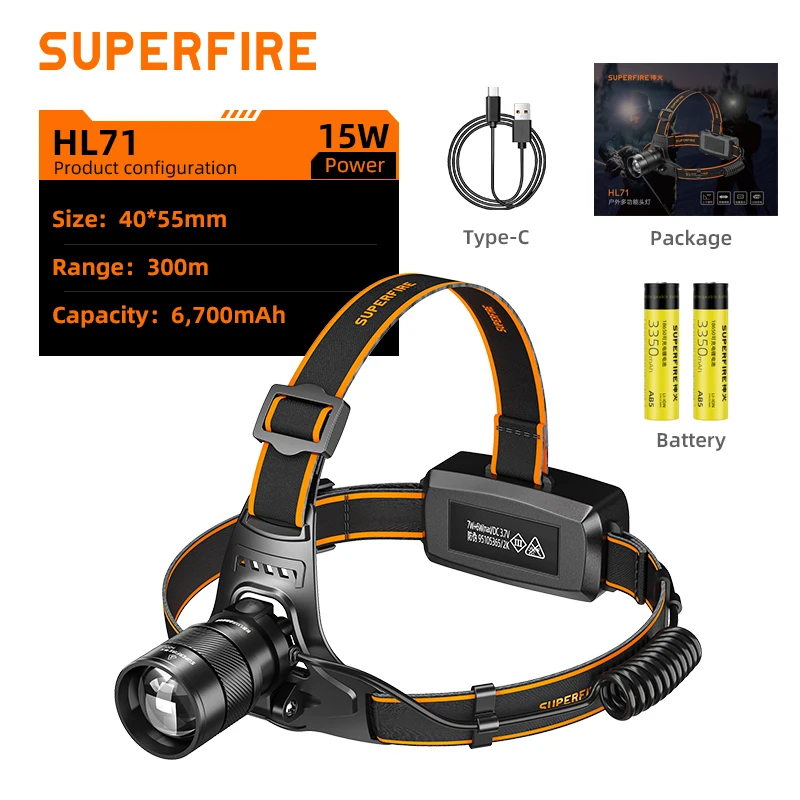 

SUPERFIRE HL71 Телескопический налобный фонарь