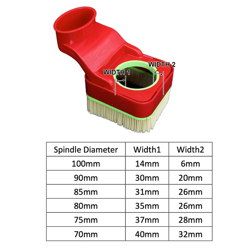 Пылезащитный башмак шпинделя с ЧПУ свободный падение 70 75 80 85 90 100 мм пылезащитный