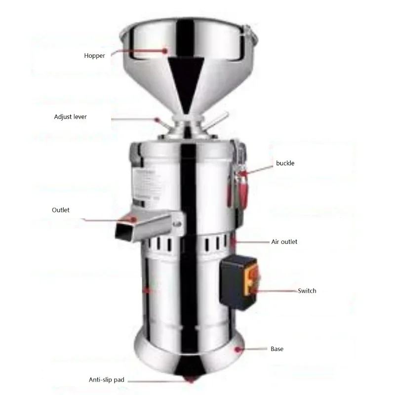 Оборудование для производства арахисового масла