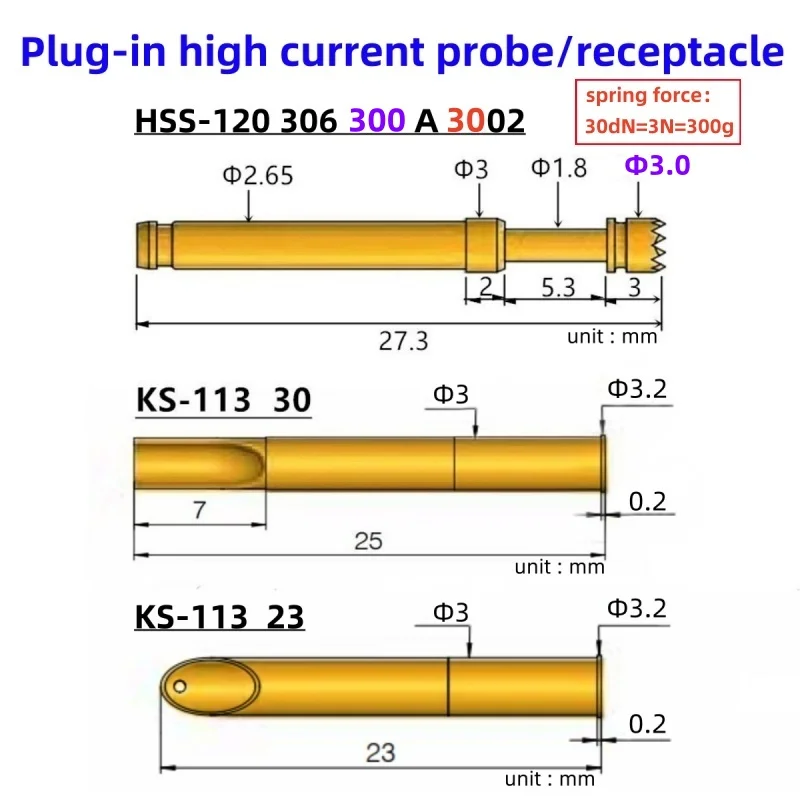 Высокоточная Φ-in Pin HSS120306300A3002 24A игла с тестовым штифтом задняя крышка фонаря 30 Φ 23