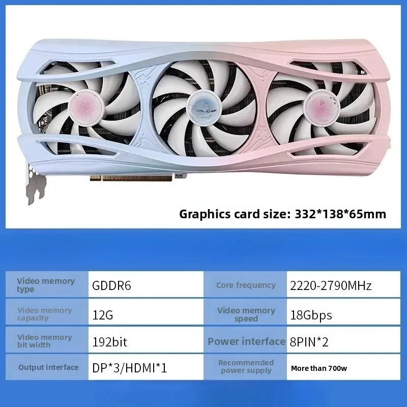 AMD90609070GRE9070XT765077007800 Набор графических док-станций (art.: 3920d1e95d3bf) - 3920d1e95d3bf