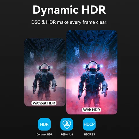 Vention USB C к HDMI кабель 8K для MacBook