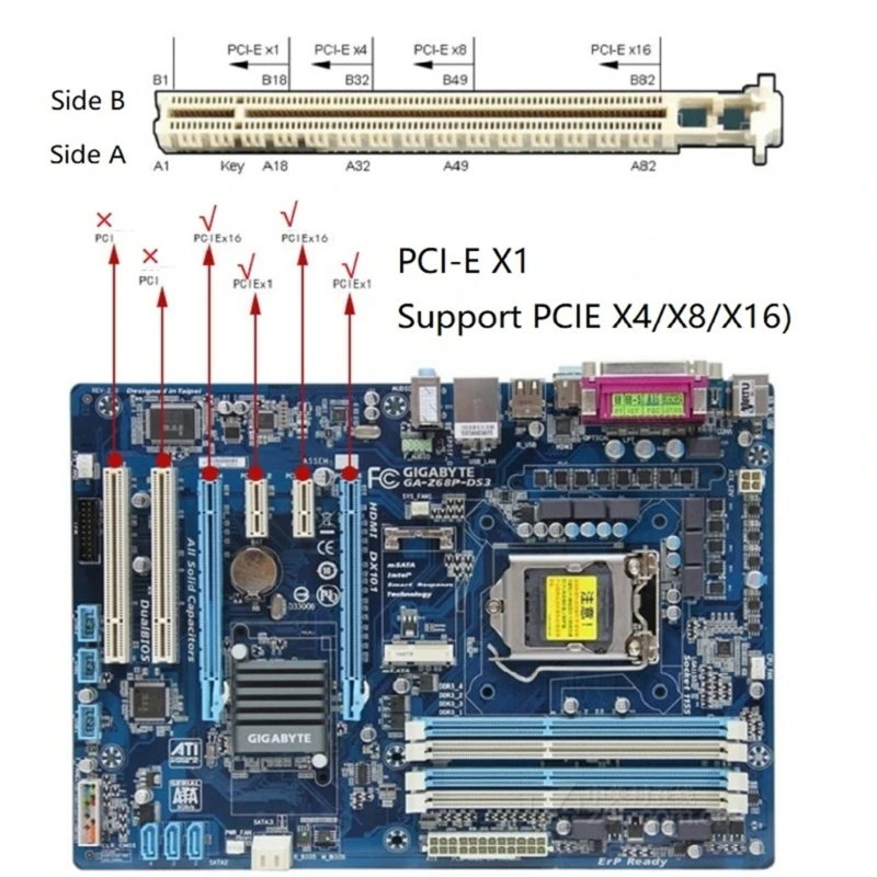 Чип AX99100 PCIE Riser Card Последовательный порт RS232 COM и параллельный принтера DB25 LPT к