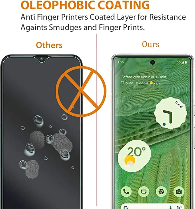 Защитное стекло для Google Pixel 3 5 3A 6 полное покрытие, Защита экрана для Pixel 6A 7 4 XL 4A 5A, закаленное стекло (art.: 3920bfd93dd08) - 3920bfd93dd08