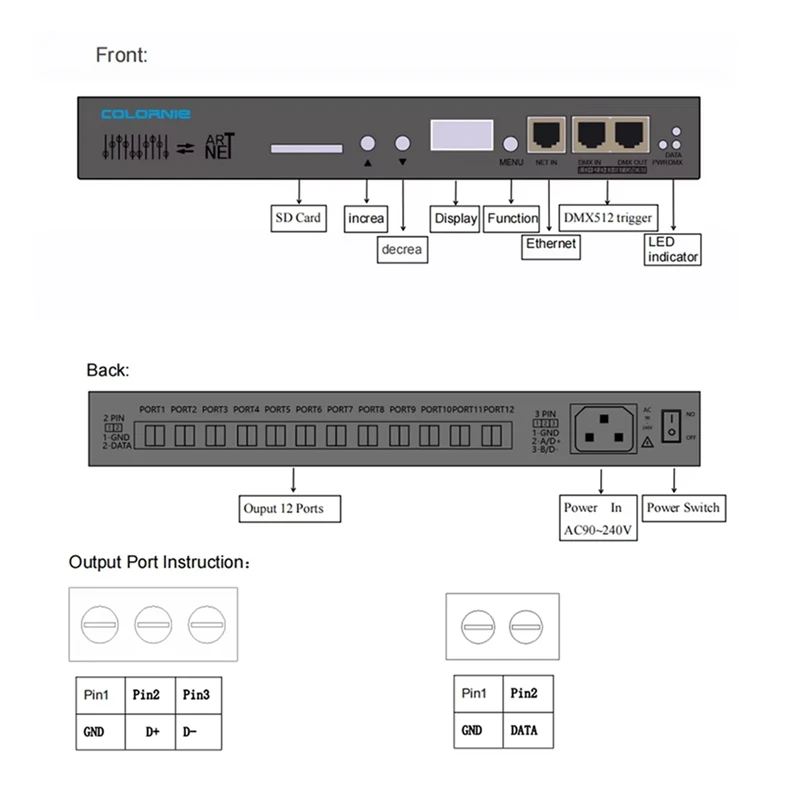 Фото Контроллер цвета 12 портов Resolume Artnet-SPI для светодиодных лент WS2811 WS2812 WS2815 DMX512, вилка US - DT30 №5