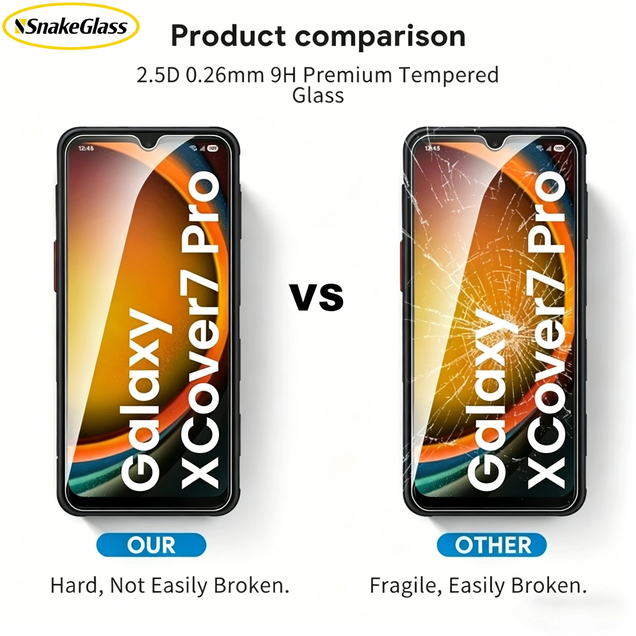 2 шт. защитные пленки из закаленного стекла 9H для Samsung Galaxy XCover7 XCover 7 6 Pro XCover5, взрывозащищенные, противоударные, HD-пленка (art.: 3920da126f030) - 3920da126f030
