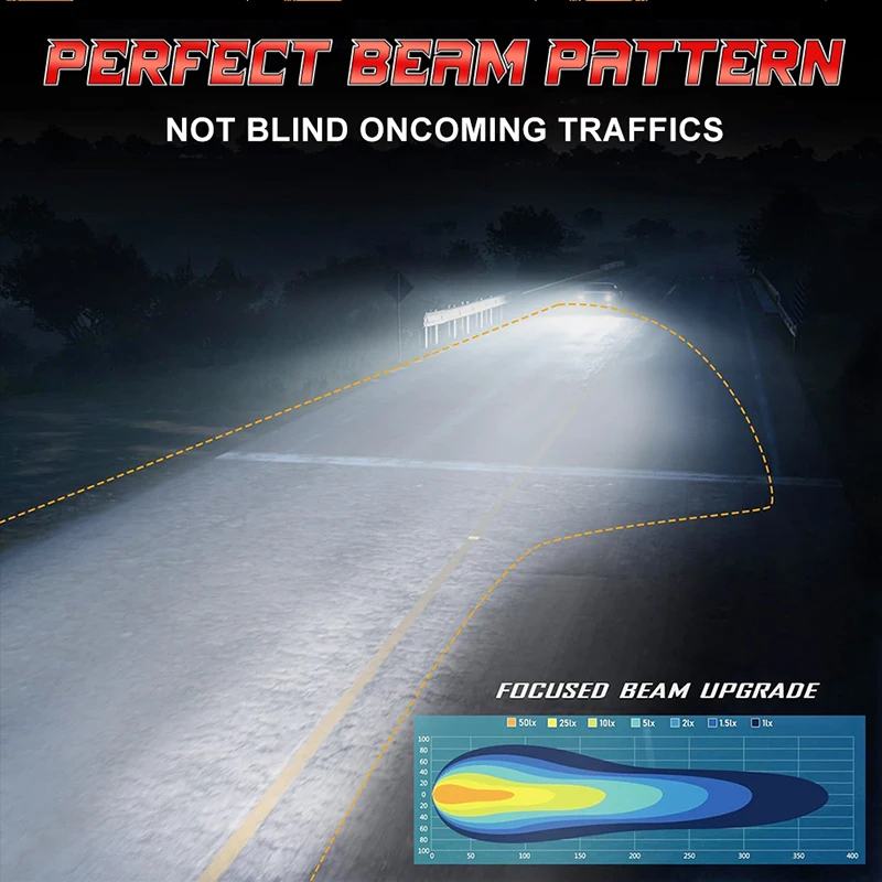 H4 LED H7 H11 Фара высокой мощности Canbus No Error CSP H1 H8 H9 9005 HB3 9006 HB4 9012 HIR2 Турбо-лампа 6000K