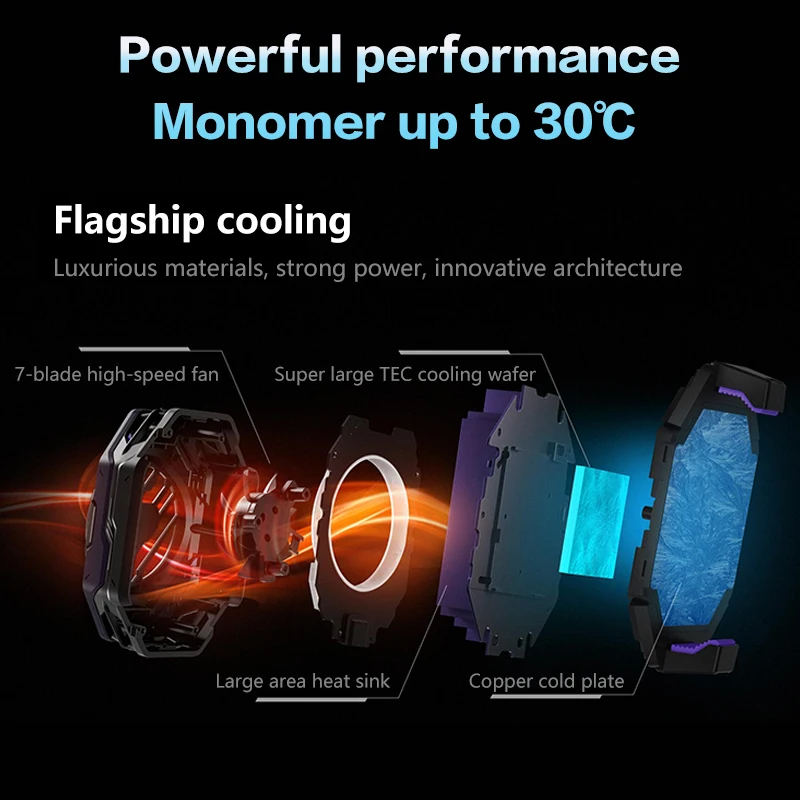 Вентилятор охлаждения Black Shark FunCooler 3 Pro с RGB подсветкой устройство для быстрого