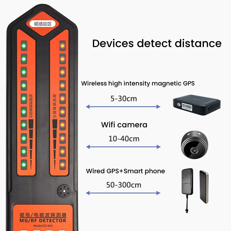 Фото Портативный детектор DS810: GPS-трекер, сканер сигналов проводных и беспроводных устройств, скрытых камер. В наличии. №3