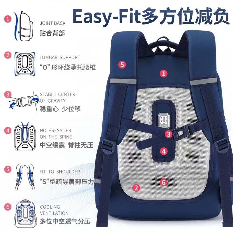 Marvel New School Bag For Boys Primary Middle Student Shoulder Orthopedic Backpack Grade 1-5 Spider Man Large Capacity Mochilas