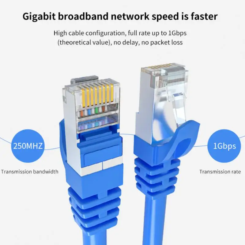 Сетевой Ethernet-Кабель, совместимый с Cat 5/5e/6, новый сетевой кабель Rj45, сетевой кабель Rj-45 Cat6, сетевой кабель Ethernet Lan
