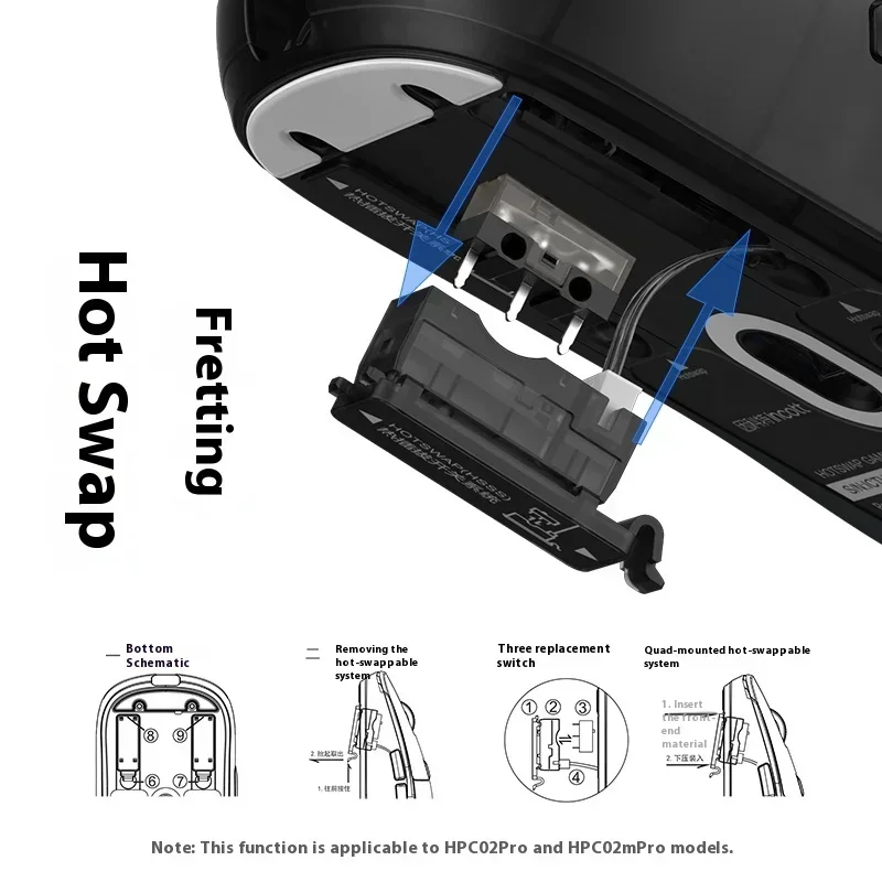 Ironcat Hpc02 Pro Wireless Mouse Paw3395 Customized Hot-Swap Dual Mode Ergonomics Lightweight Gaming Pc Office Gamer Gifts