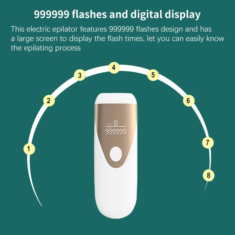 

Electric Epilator 999999 Flashes Hair Remover Full Body Hair Removal Device with Digital Display Pink