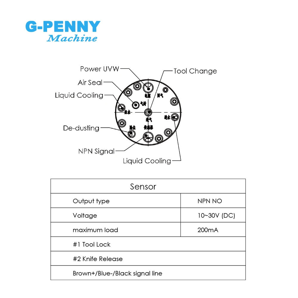 G-PENNY MACHINE ATC1.2MC-65-30K двигатель шпинделя 1 2 кВт