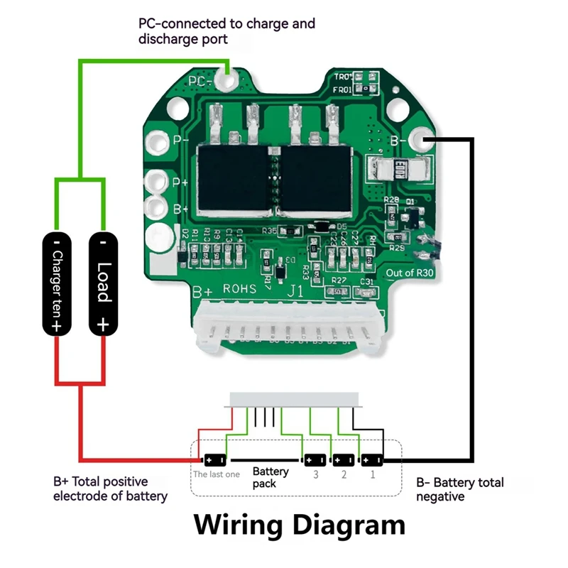 Защитная пластина разделенный порт 20A