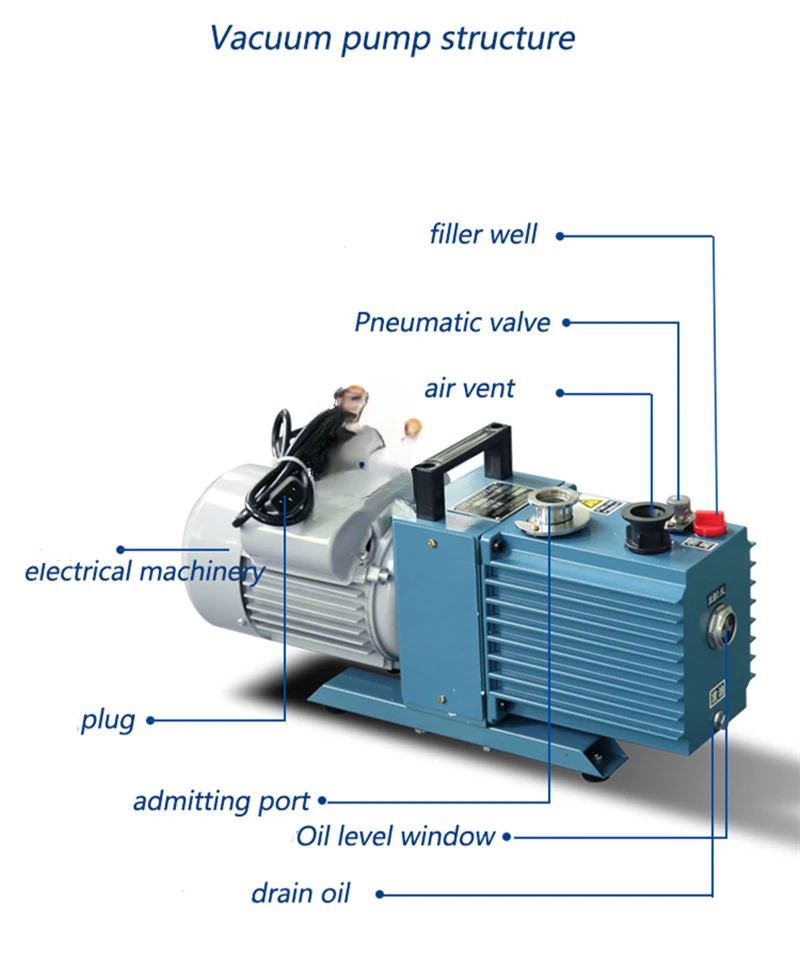 Лиофилизатор для овощей и фруктов 110/220 В