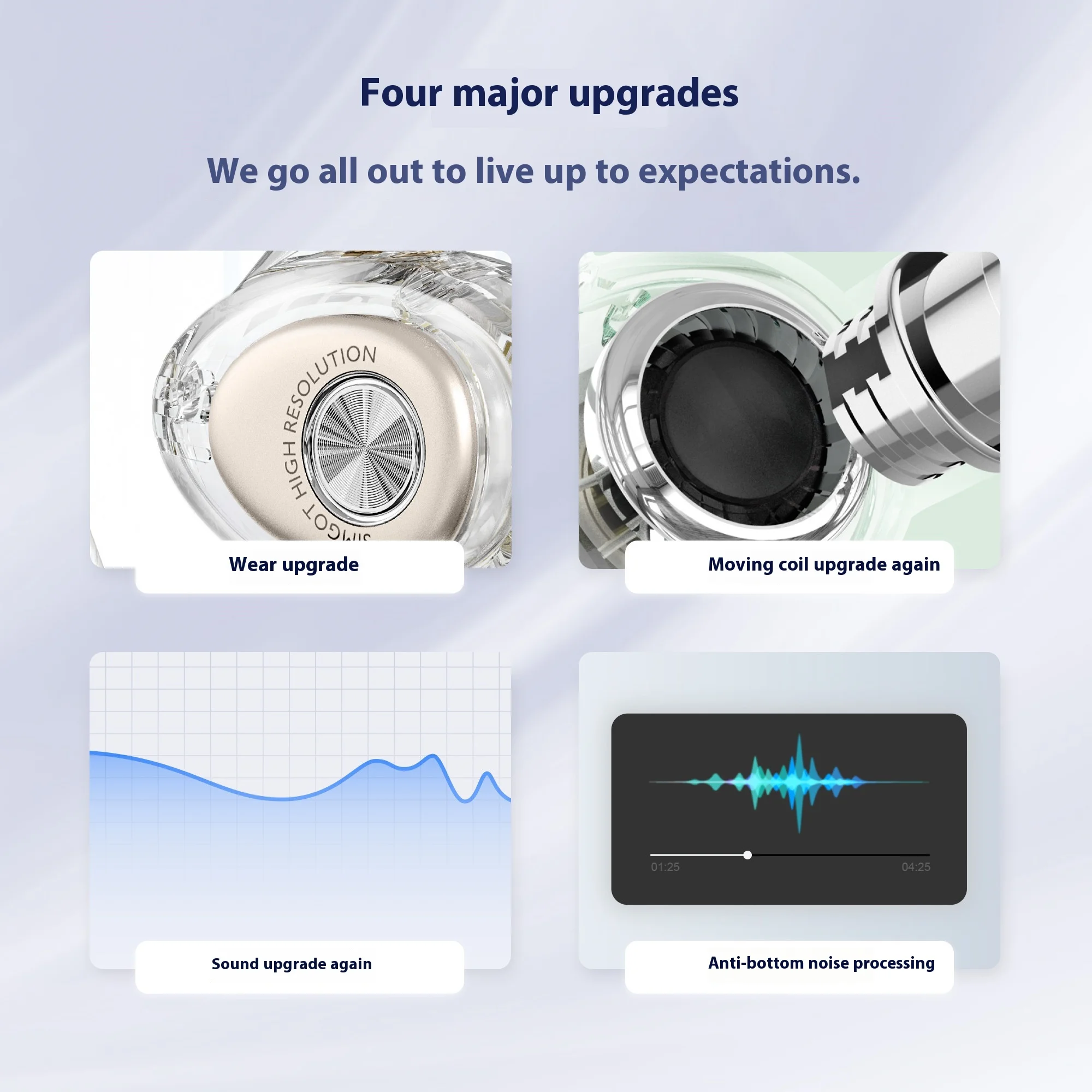 SIMGOT EM2R HiFi наушники-вкладыши