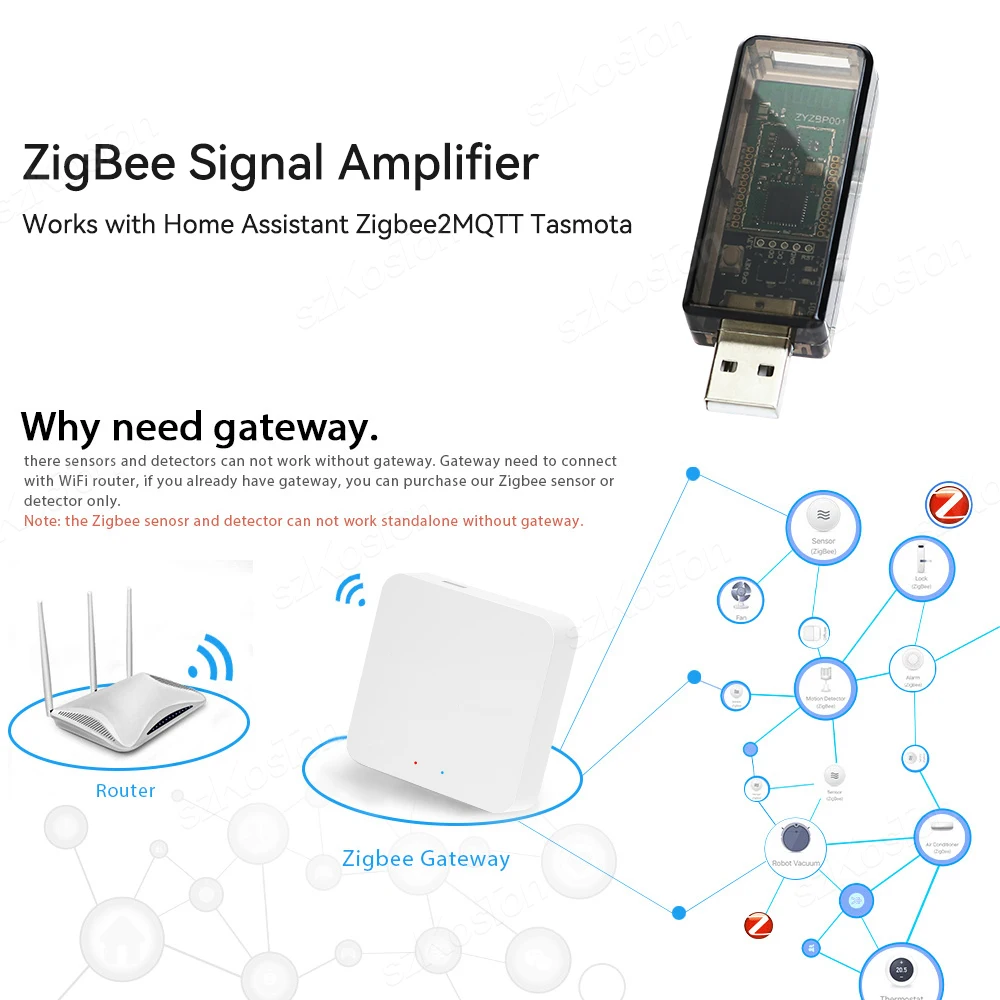 Tasmota zigbee. Tasmota zigbee