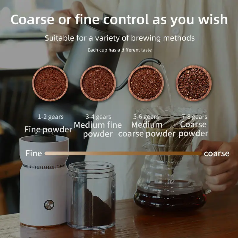 Электрическая кофемолка с USB-зарядкой портативная керамическая шлифовальная