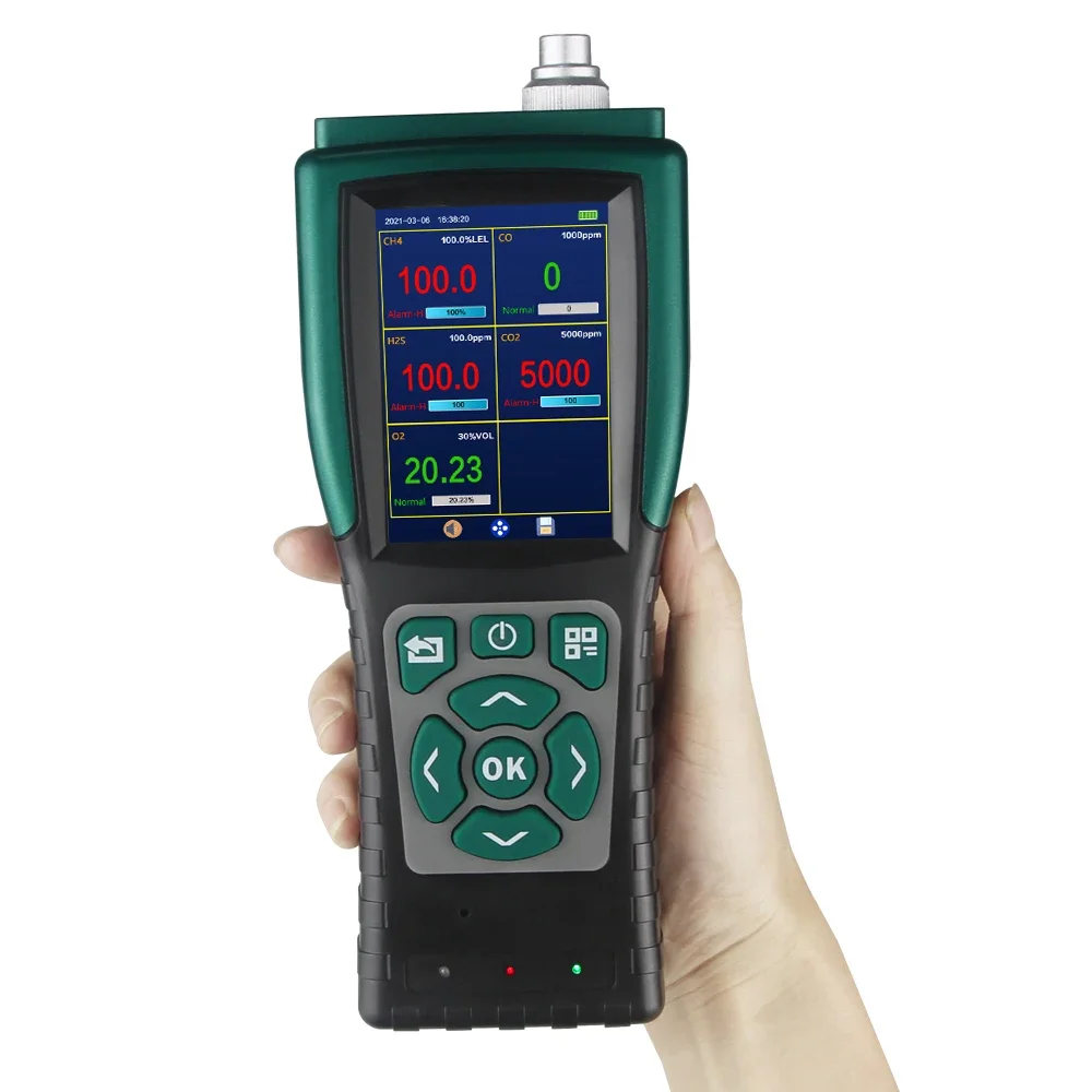 Промышленная сигнализация обнаружения мультигаза CH4 O2 CO H2S CO2 5 в 1 анализаторы