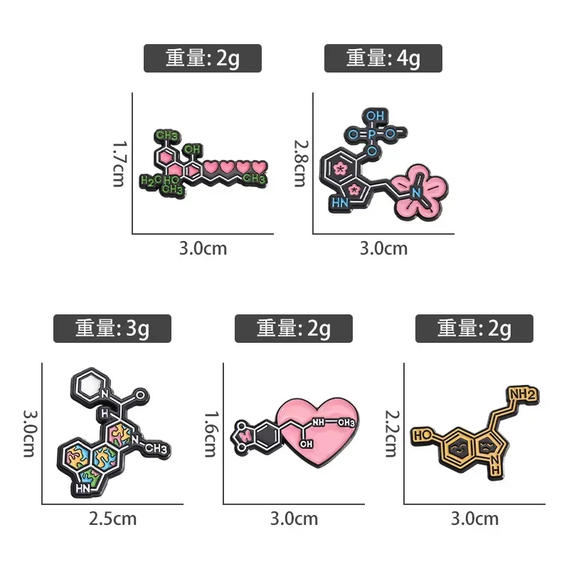 Мультяшная химия молекулярная эмалированная булавка индивидуальный элемент