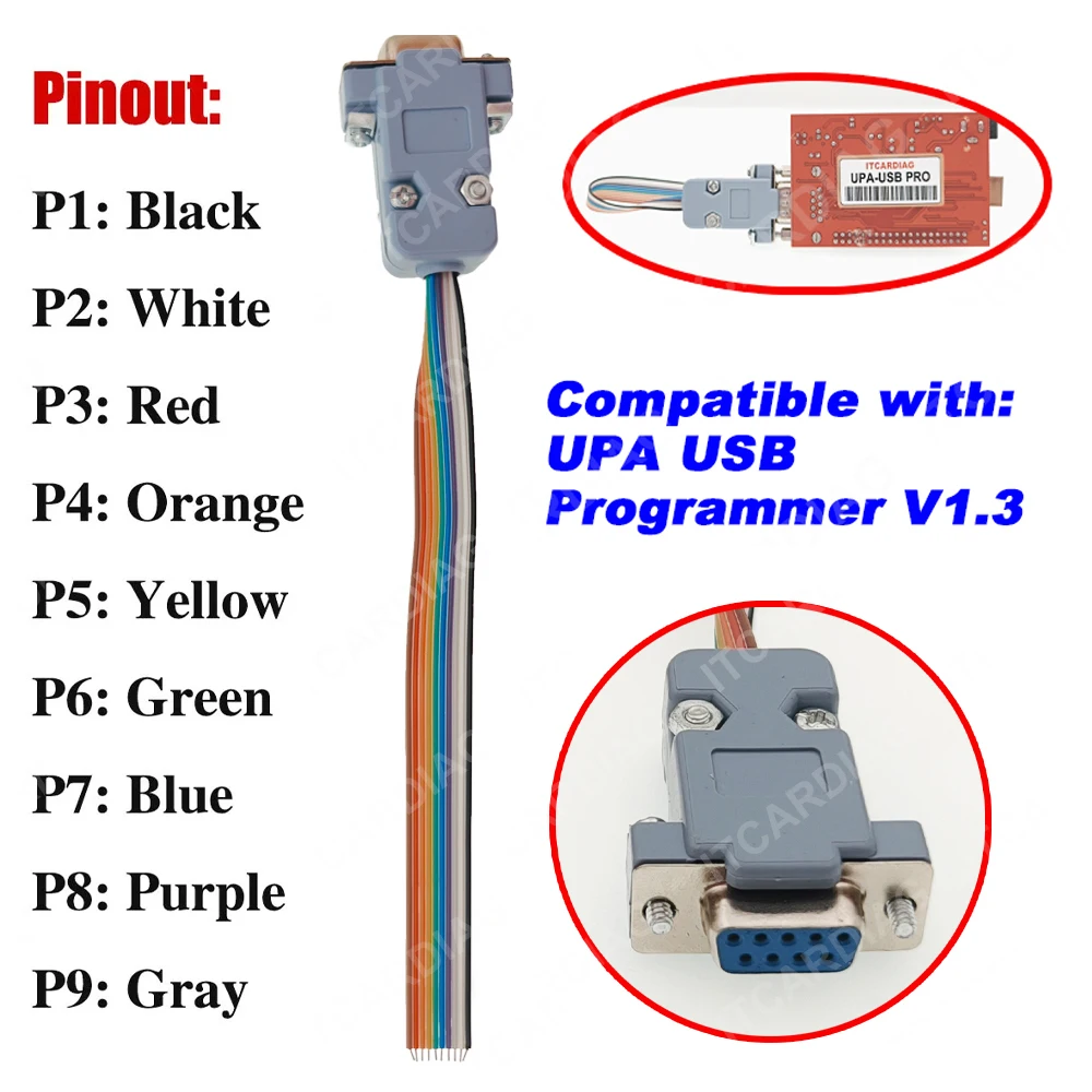 2024 UPA USB PRO SN:050D5A5B с тестовым кабелем V1.3 ECU чип тюнинг добавить 350 МБ скриптов Eeprom