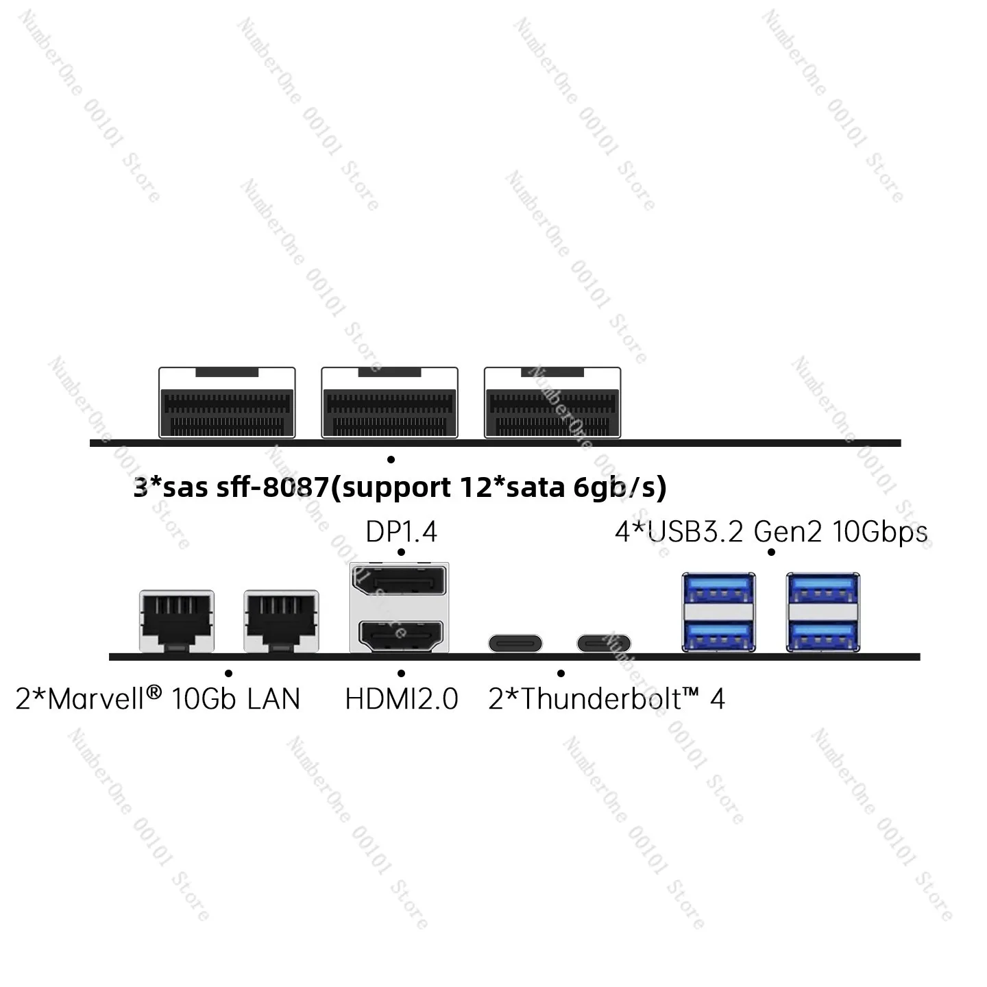Фото Комплект материнских плат Ultra 9 285H/7 255H/5 225H со встроенным процессором для NAS, специализированный компьютерный DIY-комплект №3