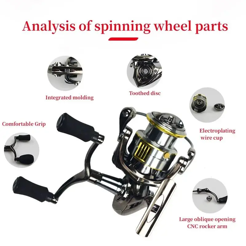 

Рыболовные аксессуары, рыболовные инструменты, спиннинговая катушка с подшипником 5-6 кг, катушка для заброса приманки, алюминиевая катушка для ловли карпа: 1